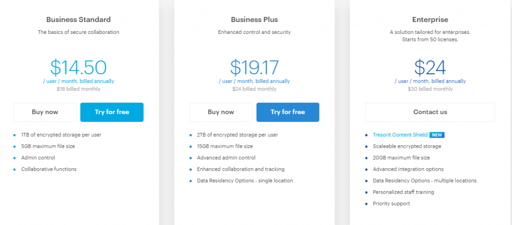 dropbox alternatives and pricing dropbox alternatives and pricing