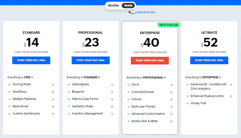 dropbox pricing dropbox pricing