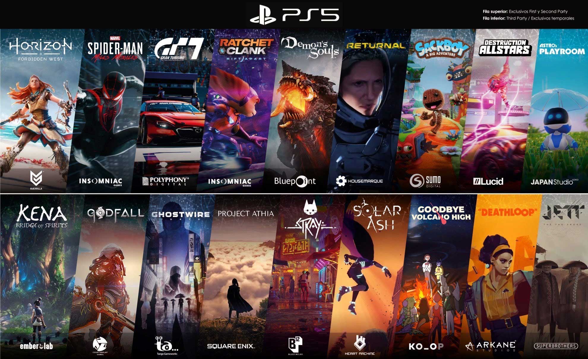 ps5 games