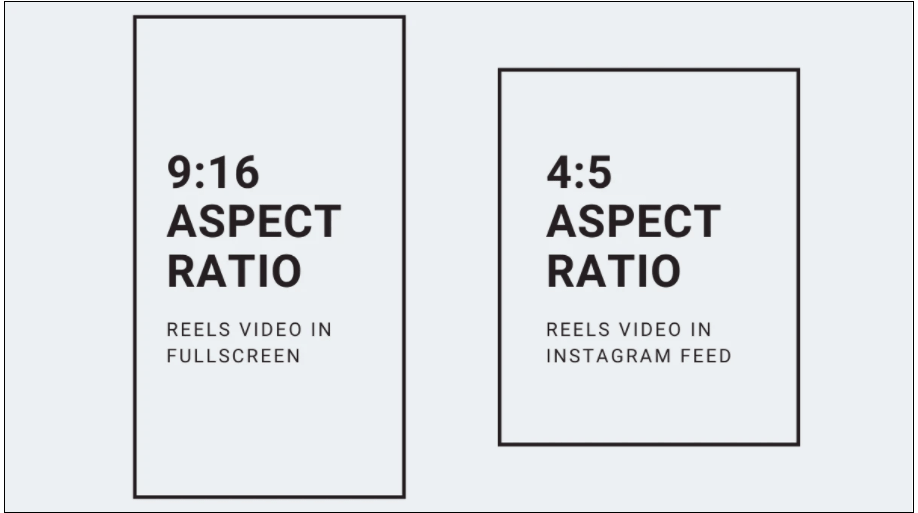 Instagram Reels Size